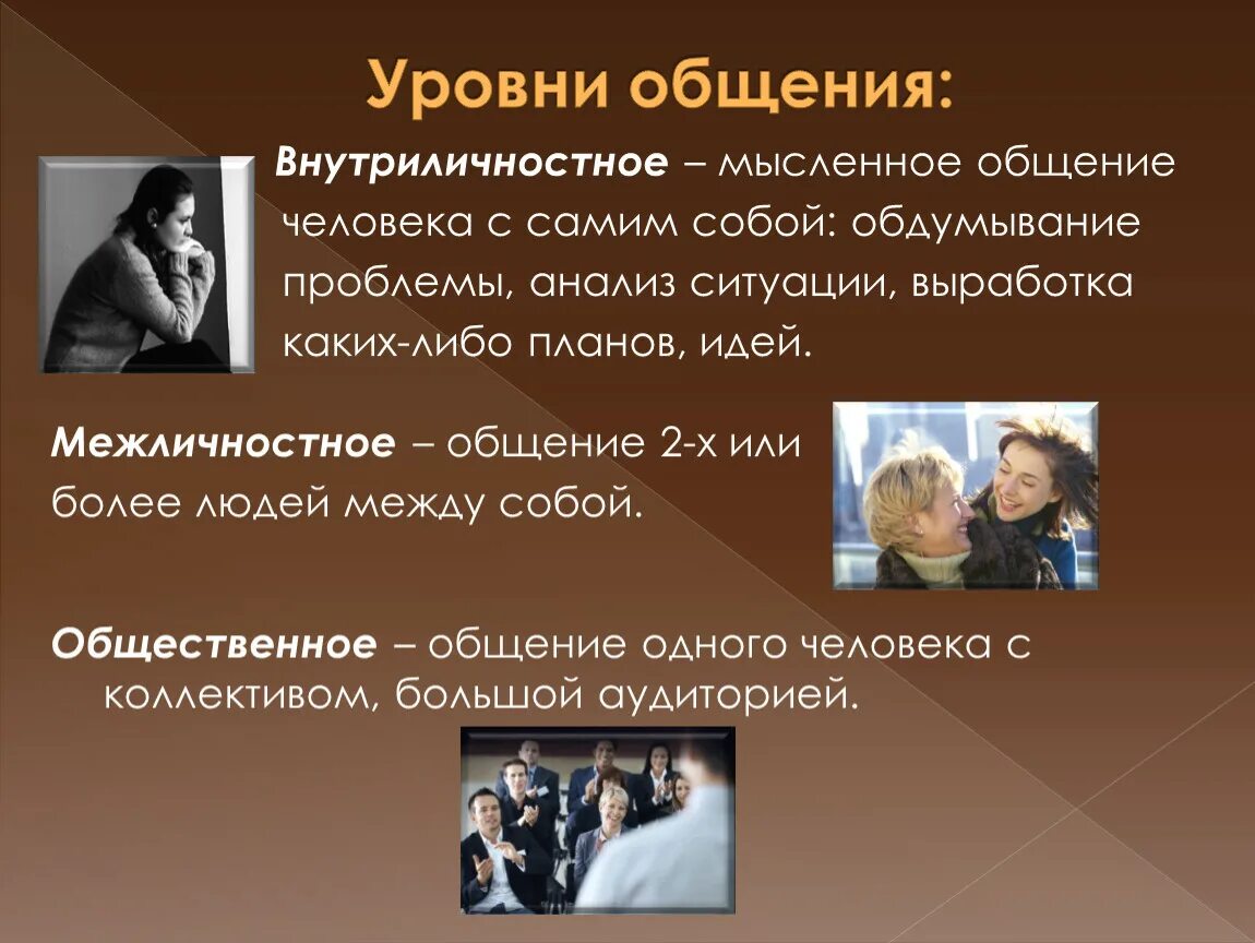 Примеры общественного общения. Уровни общения. Общение уровни общения. Уровни межличностного общения. Презентация уровни общения.