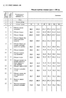 Размерные признаки одежды