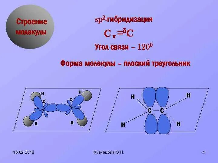 D форма связи. Sp2 гибридизация форма молекул плоская. Sp2 гибридизация строение. Sp2- гибридизация в молекуле. Вещества с sp2 гибридизацией.