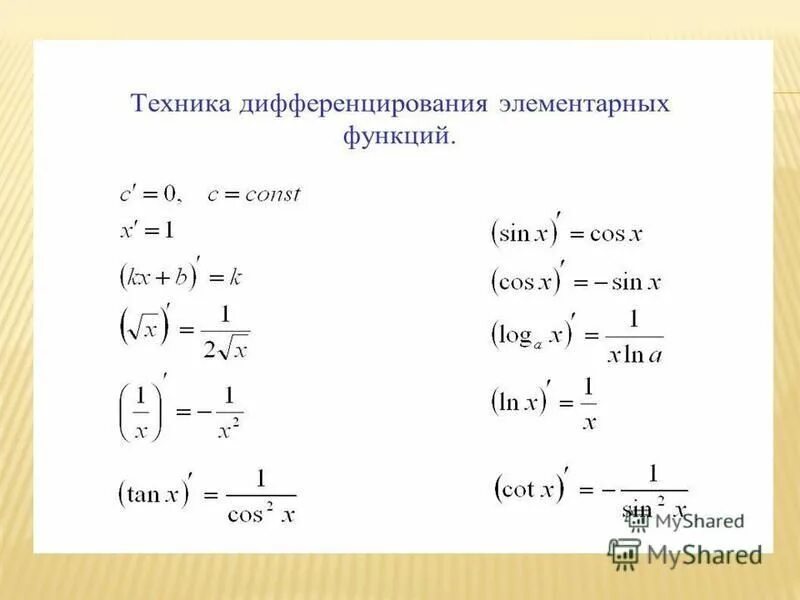Производная правила дифференцирования. Правила дифференцирования элементарных функций. Производные элементарных функций и правила дифференцирования. Правила дифференцирования элементарных функций. Правила дифференцирования элементарных функций.