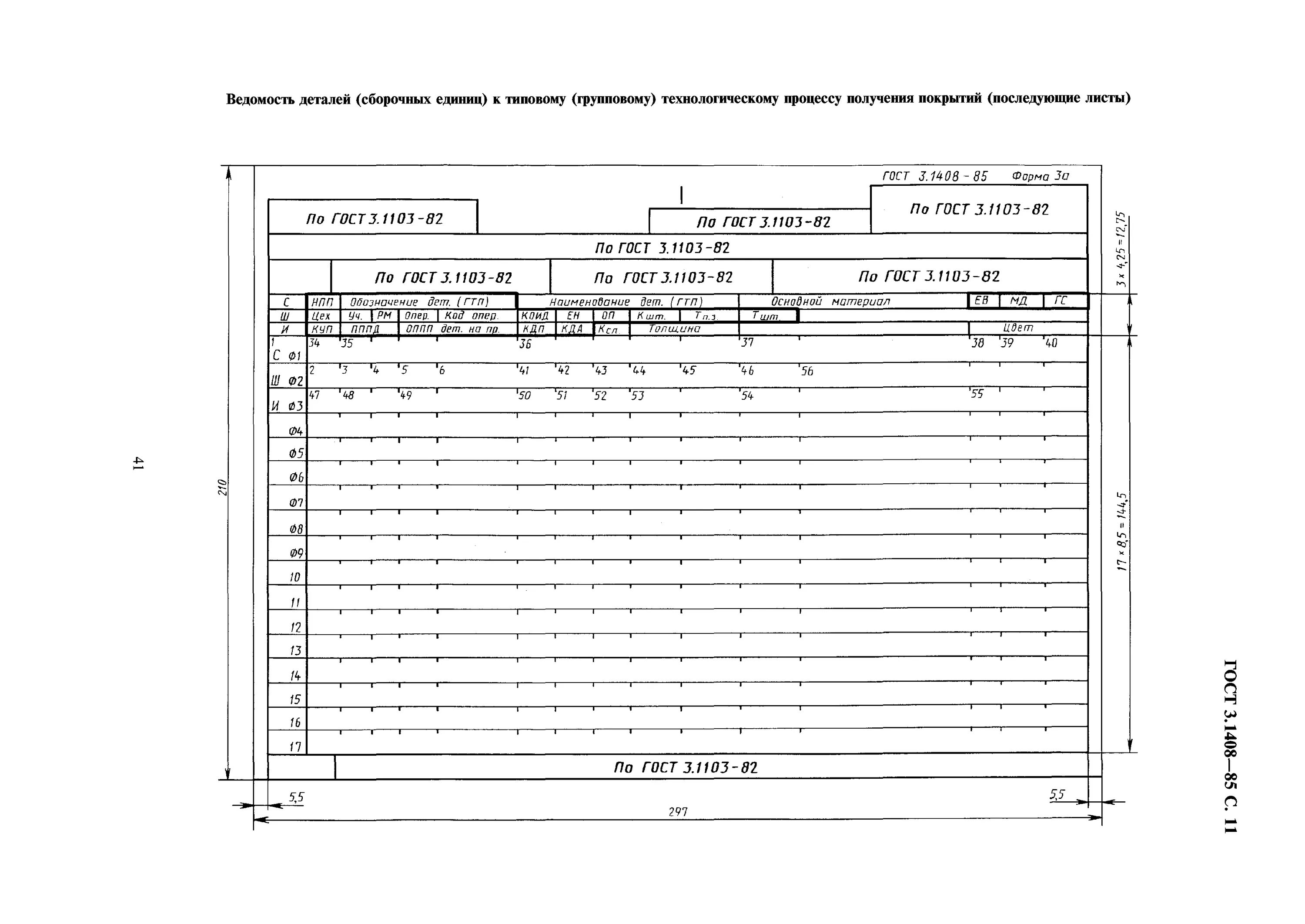 Карта технологической информации гост 3. Карты технологической информации раскроя. Ведомость сборки изделия естд. Название технологических операций гост. Госты системы технологической документации.