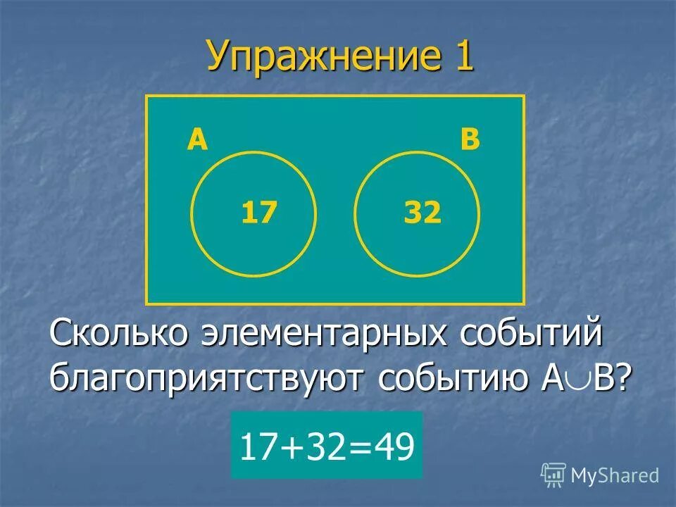 Урок 8 a b. Объединение элементарных событий. Сколько элементарных событий. Число благоприятствующих элементарных событий. Событий благоприятствуют событию а∪в.