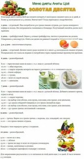 Диета на 16 часов