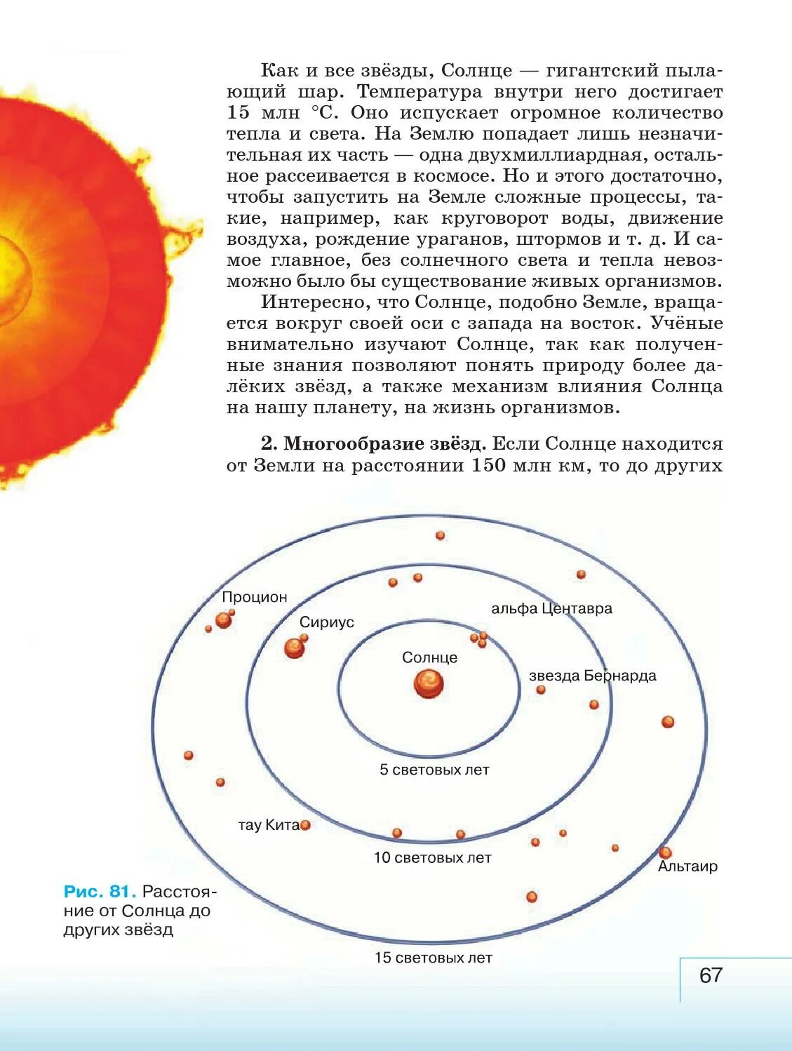 Учебник географии 5 баринова. Учебник география начальный курс 5 класс Баринова Плешаков Сонин. Звезда география 5 класс планеты. География 5 класс учебник мир звезд. Начальная география 5 класс начальный курс.