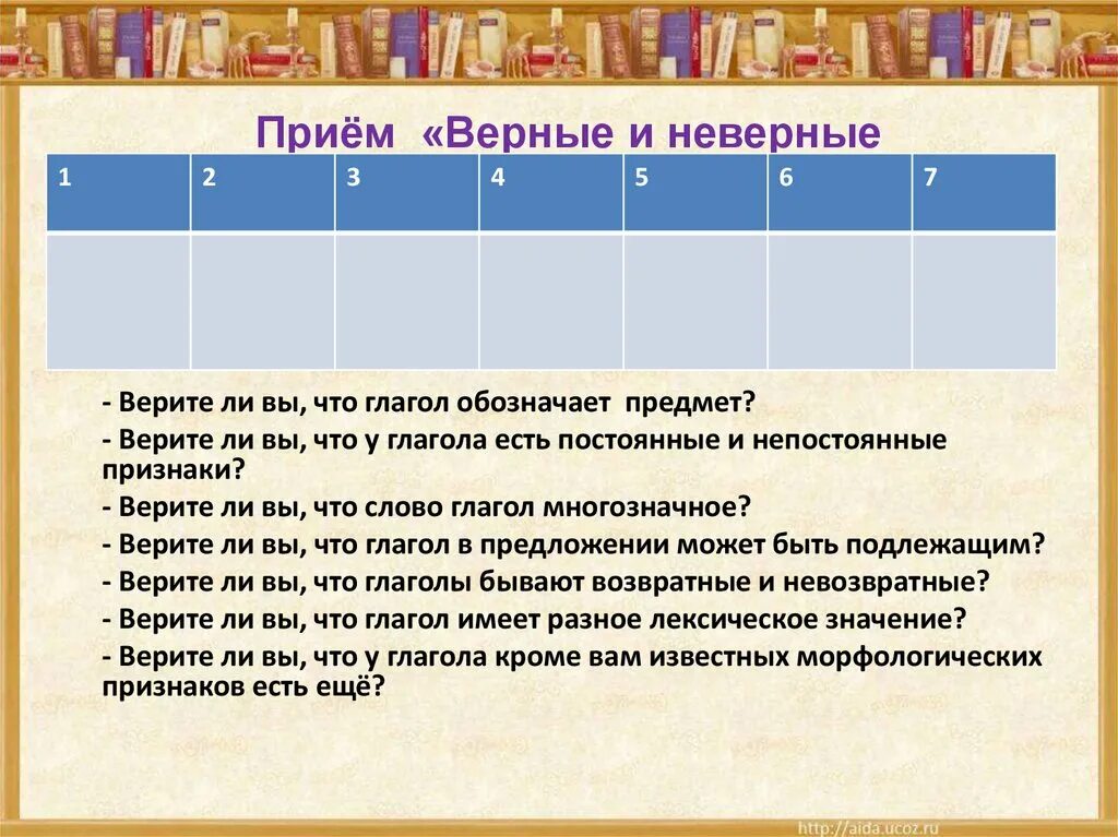 Выберите верные утверждения процесс формирования