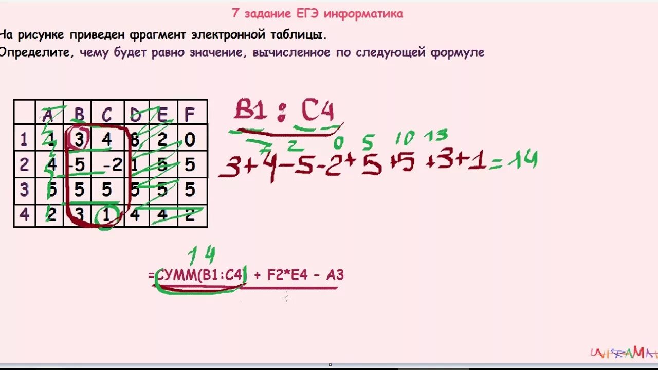 Как решать 7 задание по информатике. 7 Задание ЕГЭ Информатика формулы. Задание 7 Информатика формулы. 7 Задание ЕГЭ Информатика формулы изображение. Формула для 7 задания ЕГЭ по информатике.