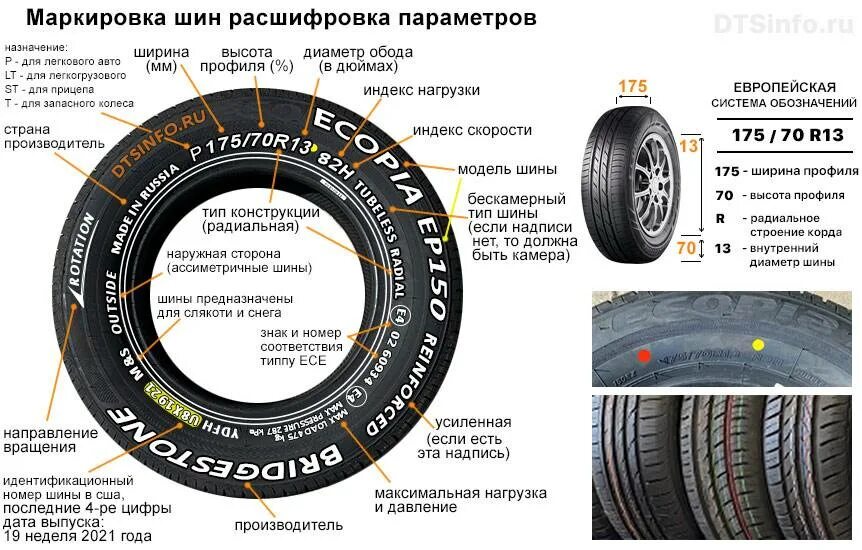 Маркировка колес расшифровка для легковых авто. 215/60 R16 99v расшифровка. Расшифровка маркировки шин легковых автомобилей таблица. Маркировка шины автомобиля расшифровка. Расшифровка индекса автомобиля