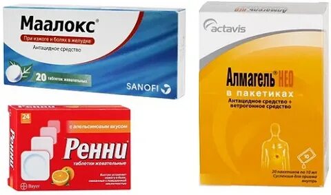 Таблетки от живота после еды