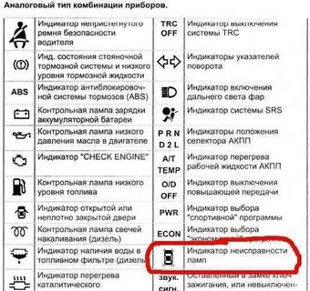 Моргает контрольная лампа