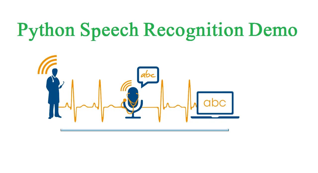 Распознавание речи. Speech recognition Python. Распознавание речи Python. Система text-to-Speech. Speech api
