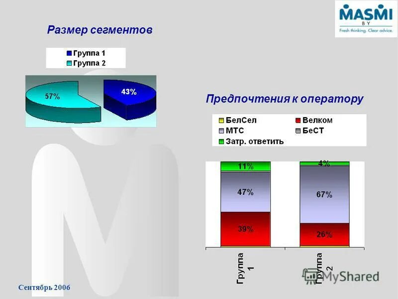 Сумма сегментов