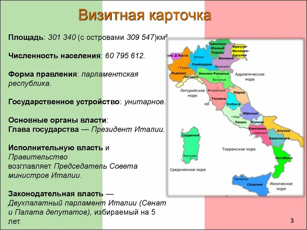 Эгп италии. Франция визитная карточка страны география. ливия визитная карточка страны. север италии регионы. италия проблемы страны.