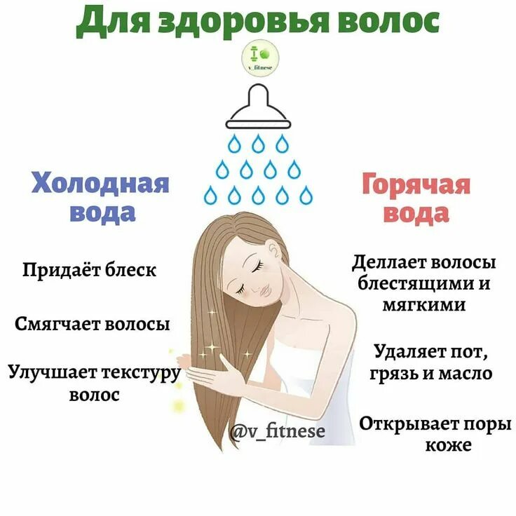 Влияние холодной воды. Этапы мытья головы. Какой водой мыть голову. Как холодная вода влияет на волосы. Какой водой лучше мыть волосы.