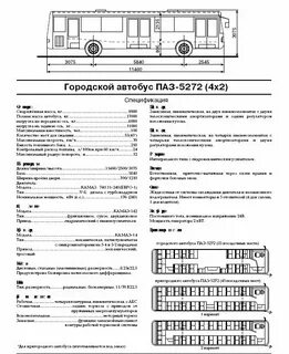 Вместимость городского автобуса