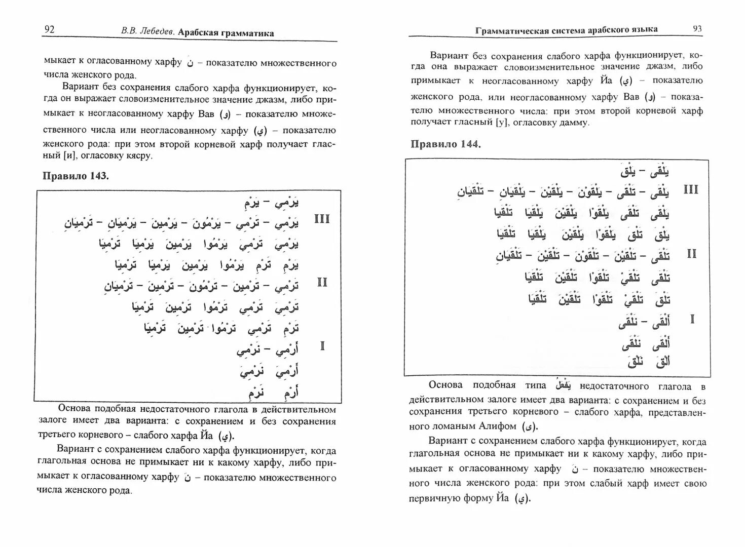 Склонение арабских существительных. Местоимения в арабском языке таблица. Спряжение глаголов в арабском языке таблица. Времена в арабском языке таблица. Грамматика арабского языка книга.