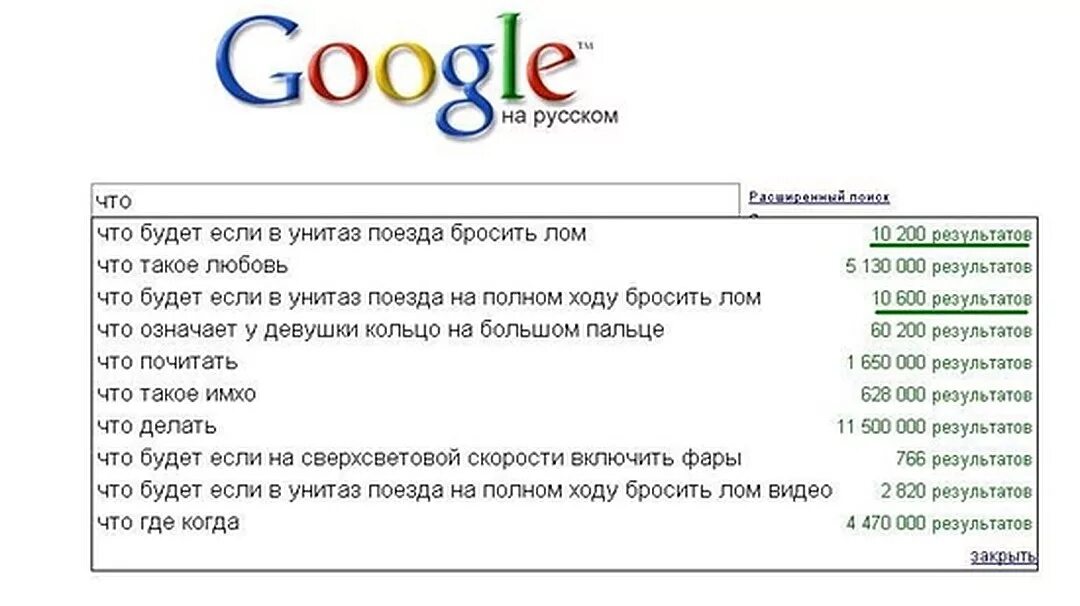 Что будет если. Что будет если бросить лом в унитаз поезда на полном ходу. Самые страшные запросы в гугле. Человек гуглит