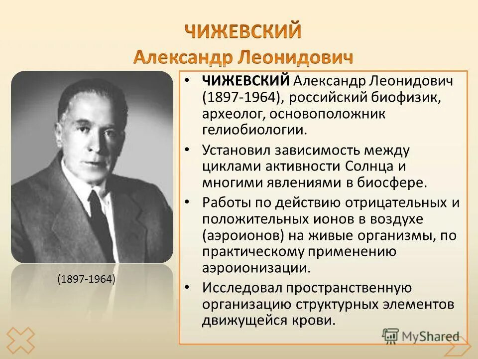 Конференция чижевского калуга 2024 результаты. Ученый а.л. Чижевский.