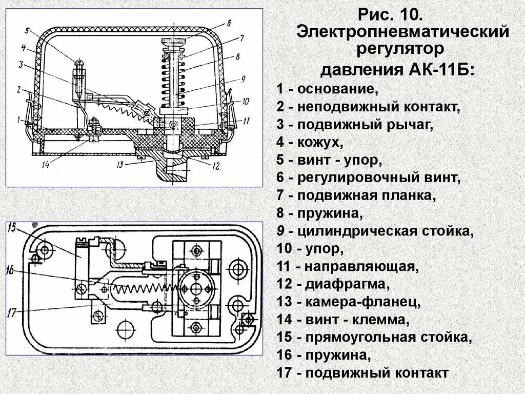 Регулятор давления АК-11б вл80с. Регулятор давления АК-11 Б нового типа. АК-11 Б регулятор давления конструкция. Величины зарядного давления в поездах