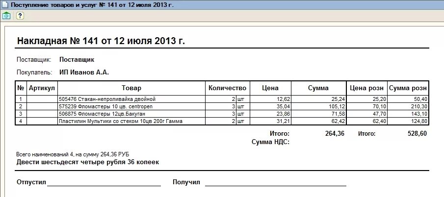 Образец заполнения приходной накладной. Печатная форма приходной накладной. Накладная на прием товара на склад. Расходно-Приходная накладная.