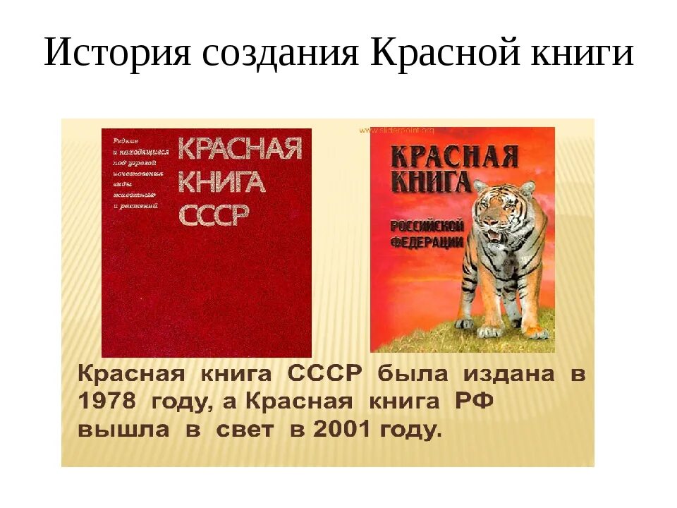 1 том красной книги. История красной книги России. История создания красной книги России. История красной книи России. Создание красной книги России.