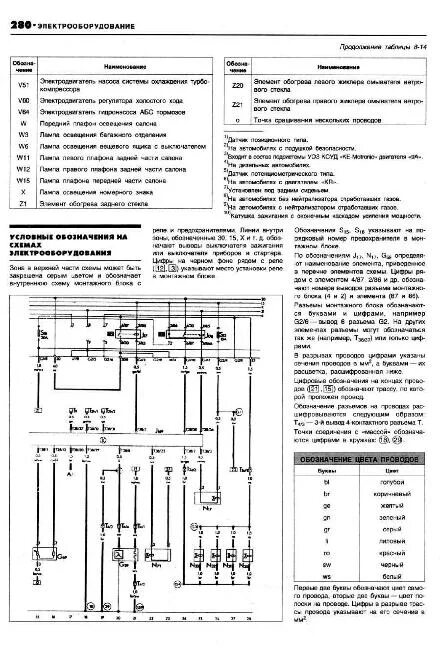 Схема фольксваген пассат б3. Схема электрооборудования VW Passat b3. VW Passat b3 Эл схемы. WV Passat b3 схема электрооборудования. Схема электрическая Фольксваген b3 PF.