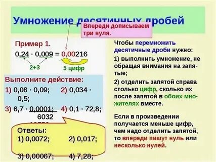 График с десятичными числами