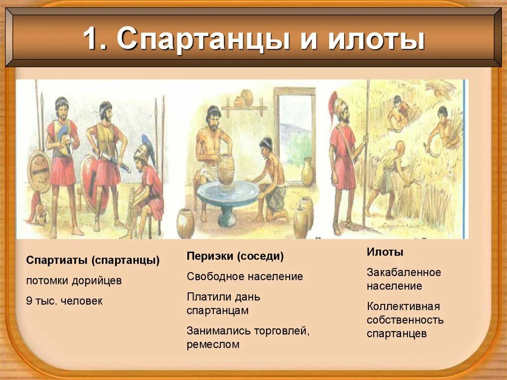 Главными занятиями спартанцев были ремесло и мореплавание