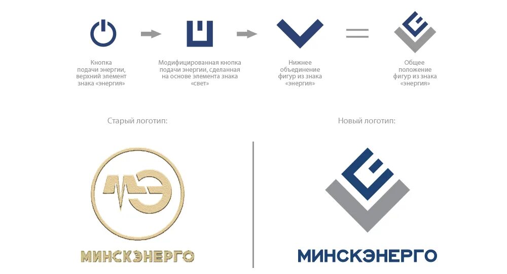 После ребрендинга
