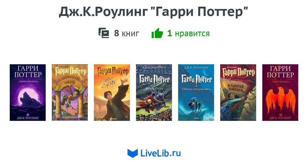 Библиотека Дж к Роулинг. Дж роулинг книги