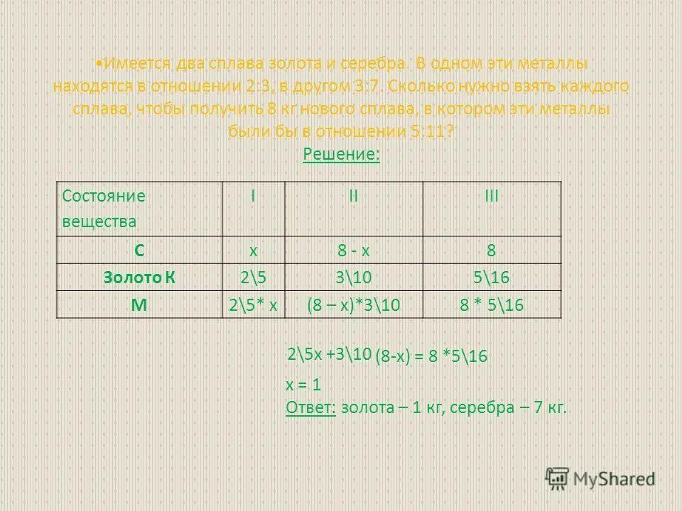 2. как определить массу металла в сплаве. масса сплава меди и серебра 7. масса третьего сплава 200. 2.