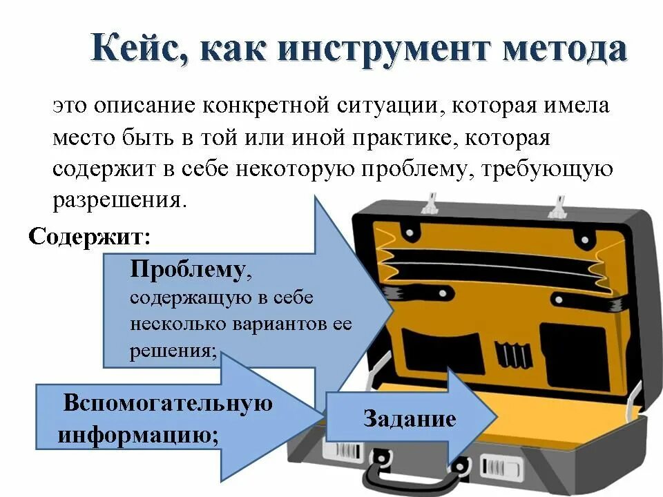 Кейс технология. Кейс-технология педагогические. Образовательная технология кейс технология. Кейс-метод это в педагогике