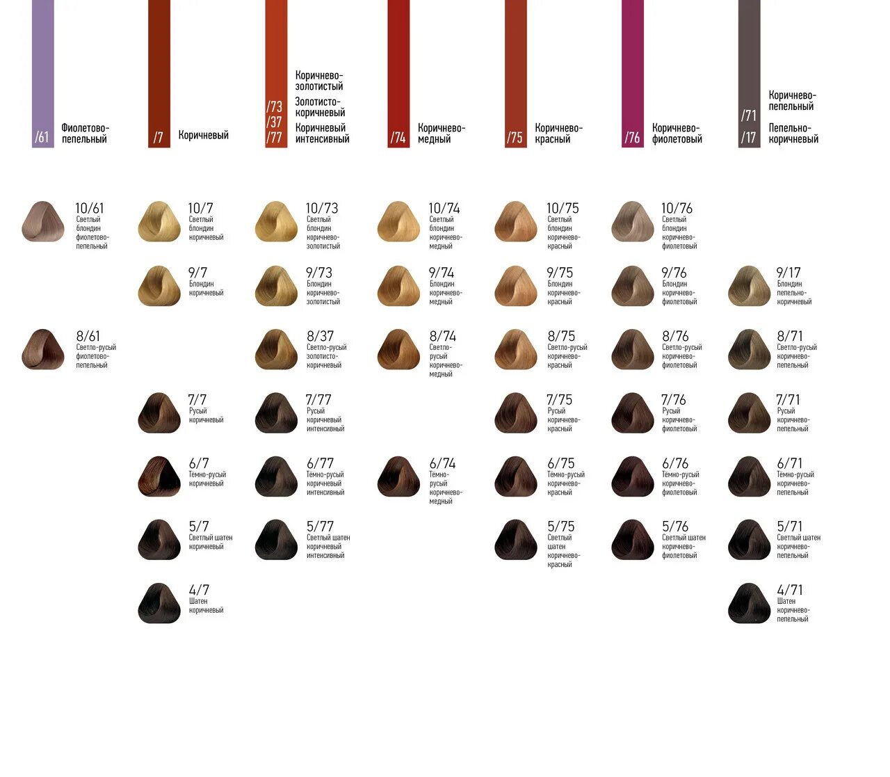 название цветов краски эстель. палитра оттеночных бальзамов эстель. краска эстель онли палитра. краска эстель палитра цвет 7/7. эстель эстель палитра красок для волос.