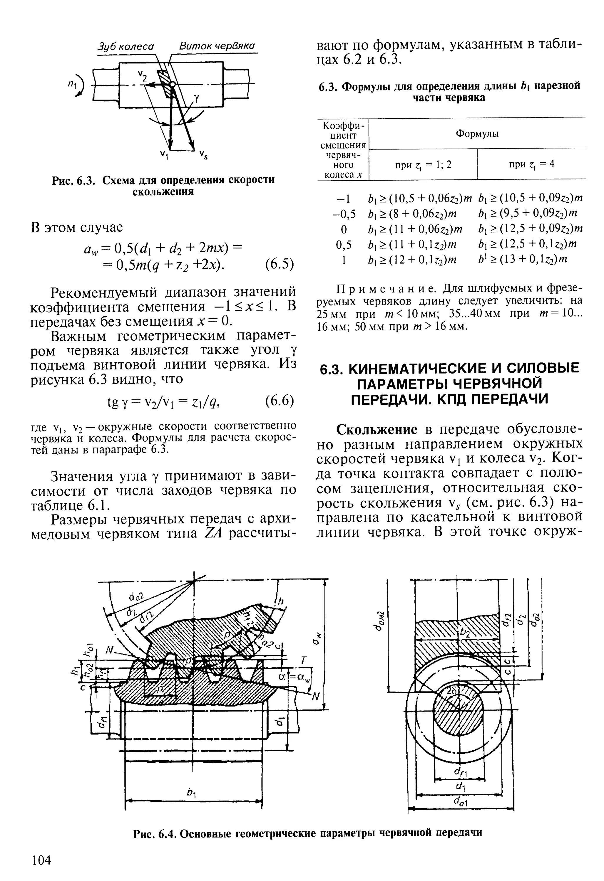 Параметры червяка. Параметры червяка. Параметры червяка. Параметры червяка. Параметры червяка.