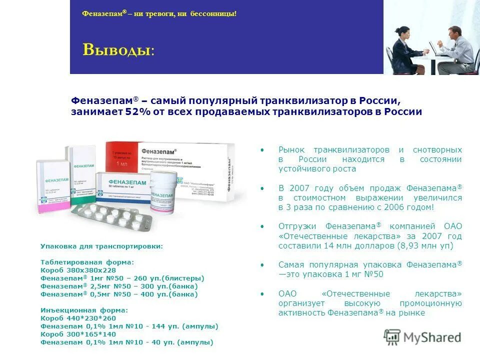 Через сколько после феназепама можно пить. Через сколько после феназепама можно пить