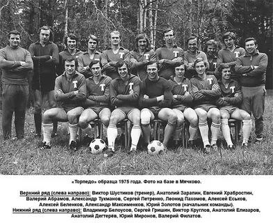 1975 год октябрь