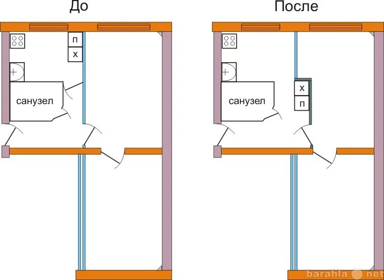 Планировка хрущёвки 2 комнаты проходные. Планировка двухкомнатной хрущевки распашонка. Планировка хрущёвки 2 комнаты вагончиком. Перепланировка хрущевки 2 распашонка.