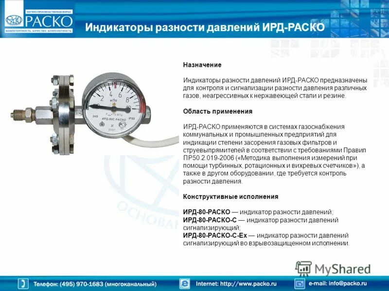 Назначение индикатора. Назначение индикатора