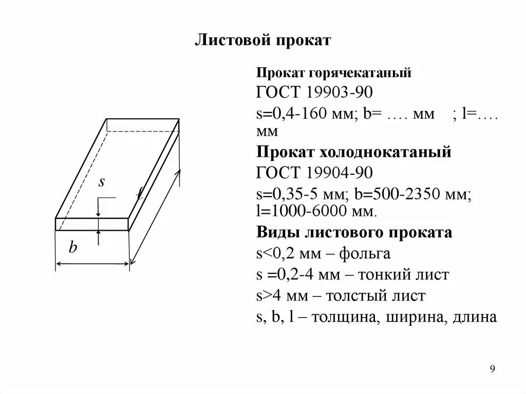 Лист 5 ГОСТ 19903-2015. Лист 20 ГОСТ 19903-2015. Лист ГОСТ 19903 обозначение. Лист 16 ГОСТ 19903-2015.