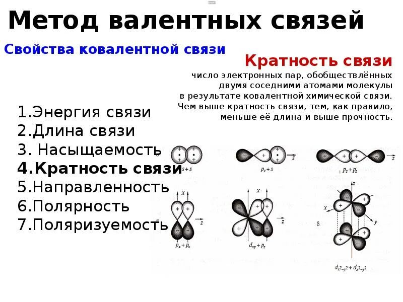 Тип связи йода. Образования ковалентной связи по методу валентных связей. so4 метод валентных связей. no2 метод валентных связей. so3 метод валентных связей.