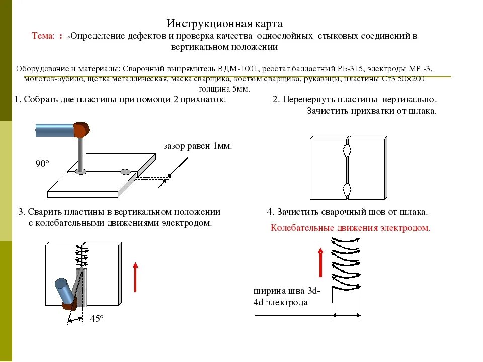Сварка вертикальных швов электродом. Сварка вертикального шва электродом 3 ток?. Движения электродом при сварке вертикальных швов. Сварка полуавтоматом вертикальных швов. Инструкционная карта практической работы