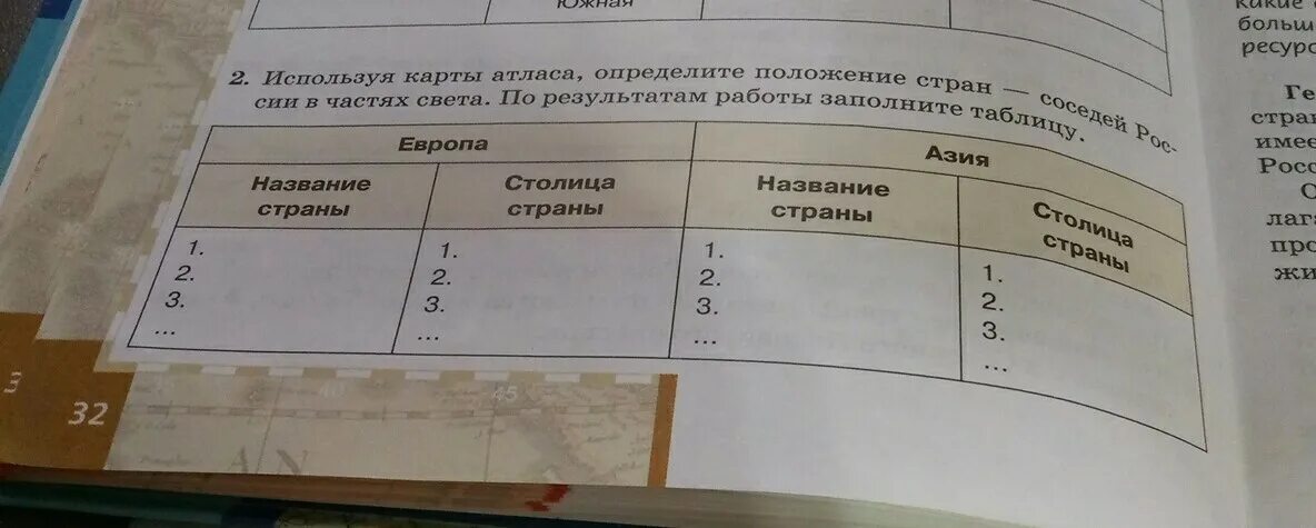 Используя карты атласа, определите положение. Используя карты атласа определите положение стран. Используя карты атласа определите положение стран соседей России. Заполните таблицу используя карты атласа 9 класс география.