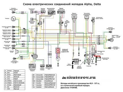 Схема подключения альфа 110