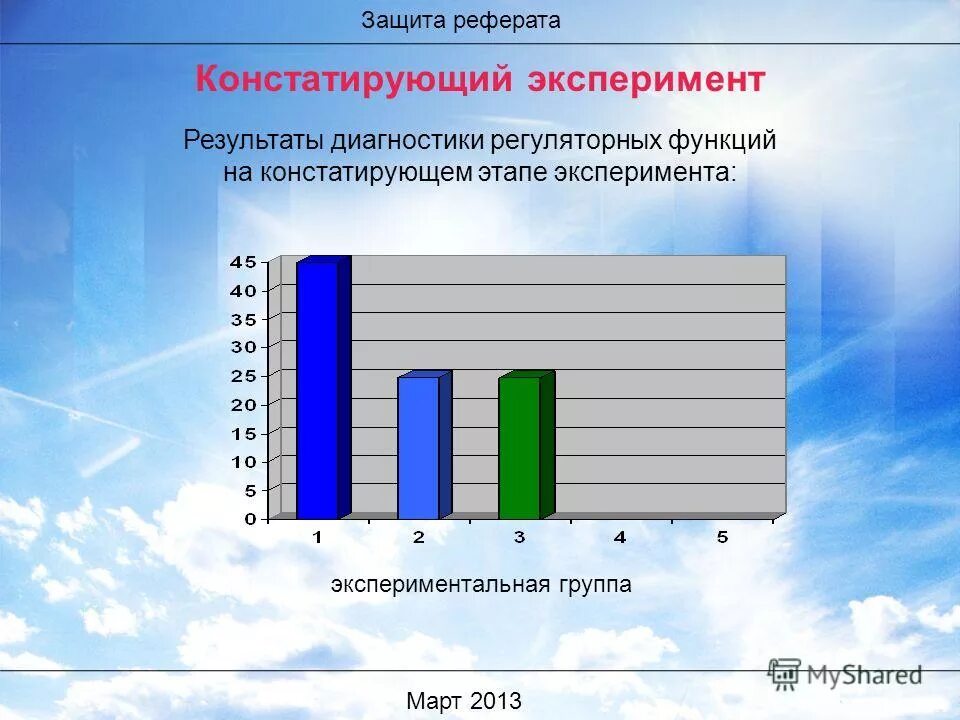 Констатирующий эксперимент диагностика. Констатирующий этап исследования. Констатирующий эксперимент в курсовой работе. Констатирующий этап эксперимента это.