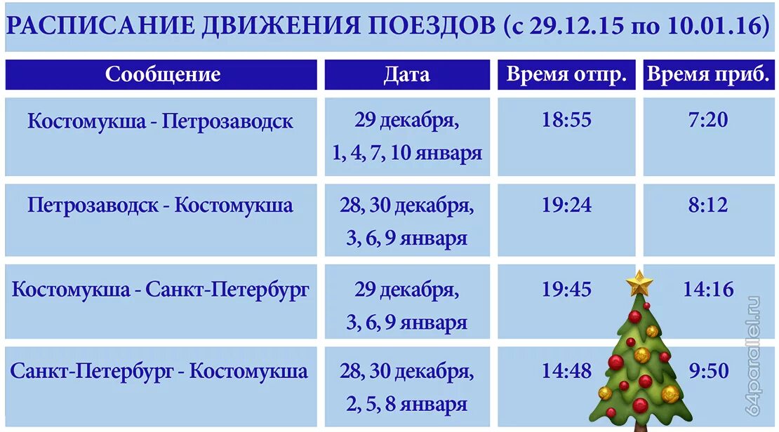 До скольких лет 31 декабря. Расписание поездов Костомукша Петрозаводск. Расписание поездов Костомукша Санкт-Петербург. Поезд Петрозаводск Костомукша. Расписание поездов Костомукша.