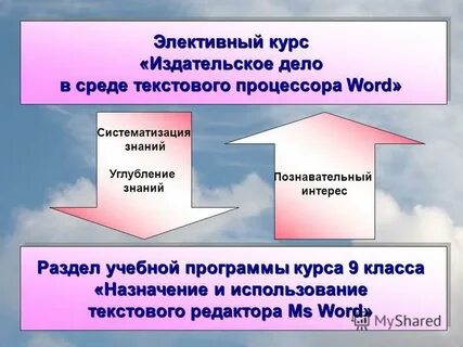 Программа элективных курсов 8 класс