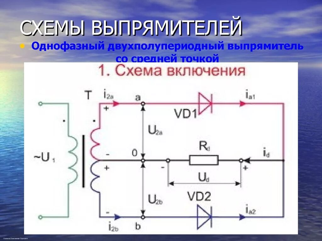 Однофазный диод. Диодный выпрямитель принцип работы схема включения. Выпрямительный диод диод на схеме. Выпрямитель напряжения принцип работы и разновидности. Однофазный диодный выпрямитель.