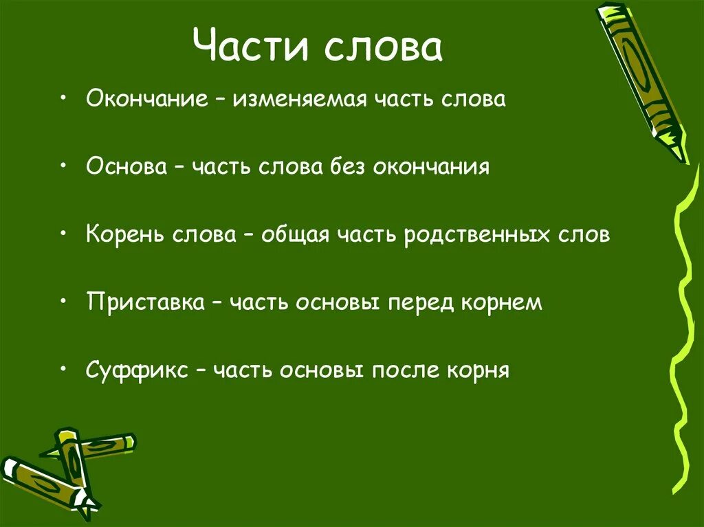 Какие значимые слова есть в слове. Части слова. Части слова в русском языке. Назови части слова. Название частей слова.