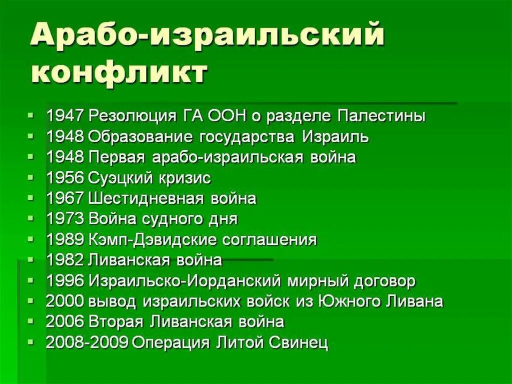 Суть арабо израильского конфликта. Fhf,израильский конфликт. этапы арабо-израильского конфликта. арабо-израильский конфликт дата. хронология арабо-израильского конфликта.