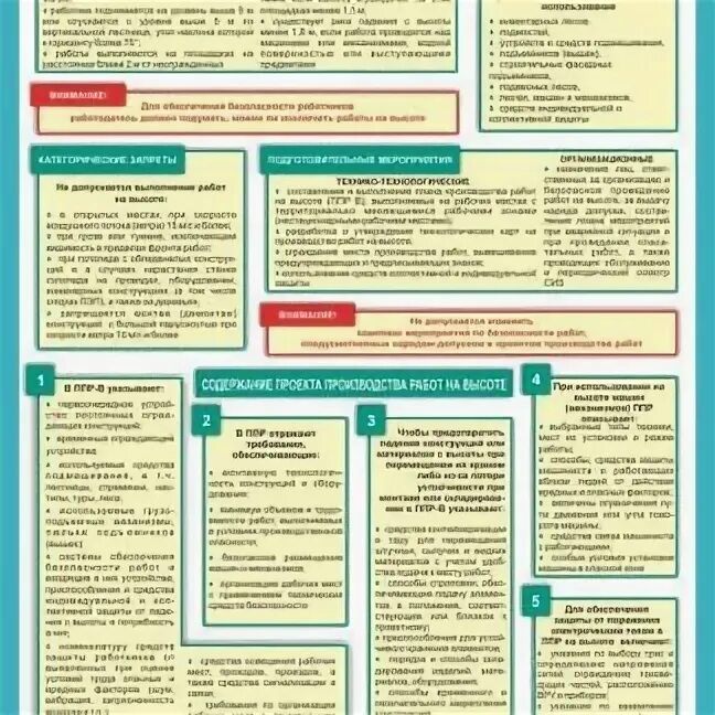 Организовывает выполнение работ по технологической карте Технологическая карта ремонта электротельфера