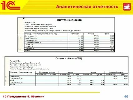 Аналитическая отчетность